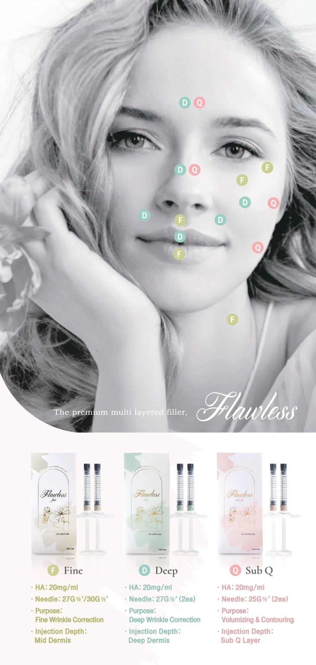 FLAWLESS DEEP FillerNew.com 
